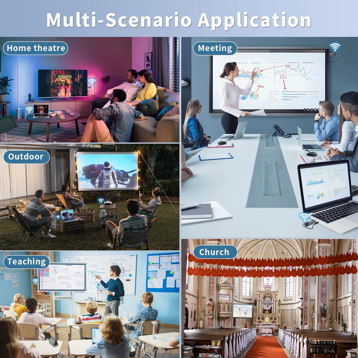 Packaging image includes adapters for multiple connection scenarios