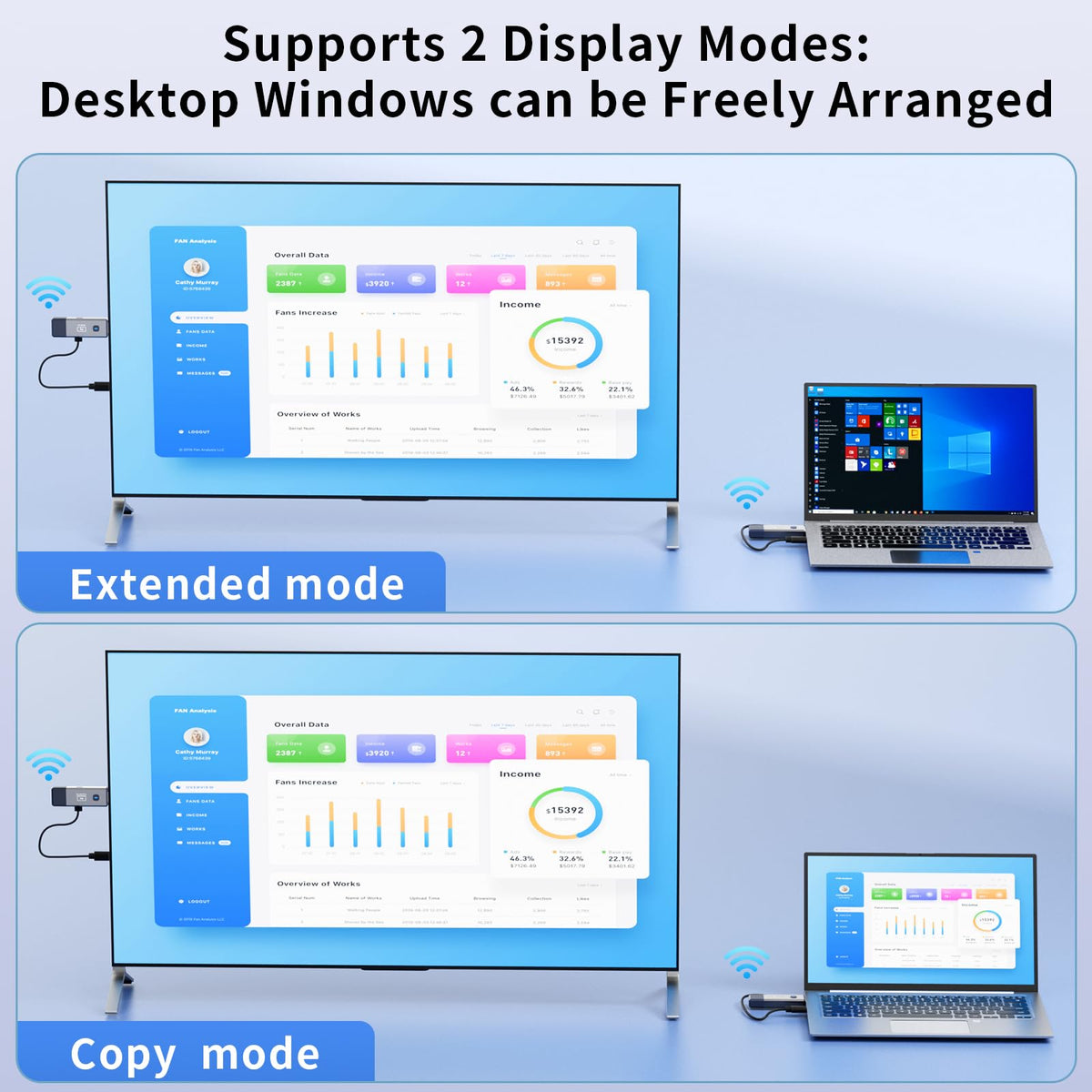 ANJCTDD retail packaging and manual showing what’s included for straightforward setup