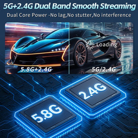 ANJCTDD 4K decode and 1080p output to a monitor.