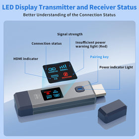 ANJCTDD supports laptops, Blu-ray players, cameras.