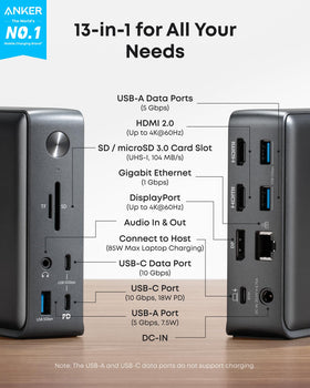 Anker 13-in-1 dock with triple display setup for expanded productivity
