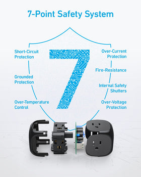 Anker 321 Power Strip black sleek design blends with any setup.