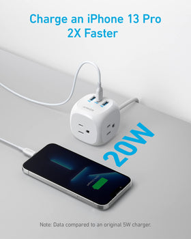 Anker 321 USB-A ports support tablets and accessories