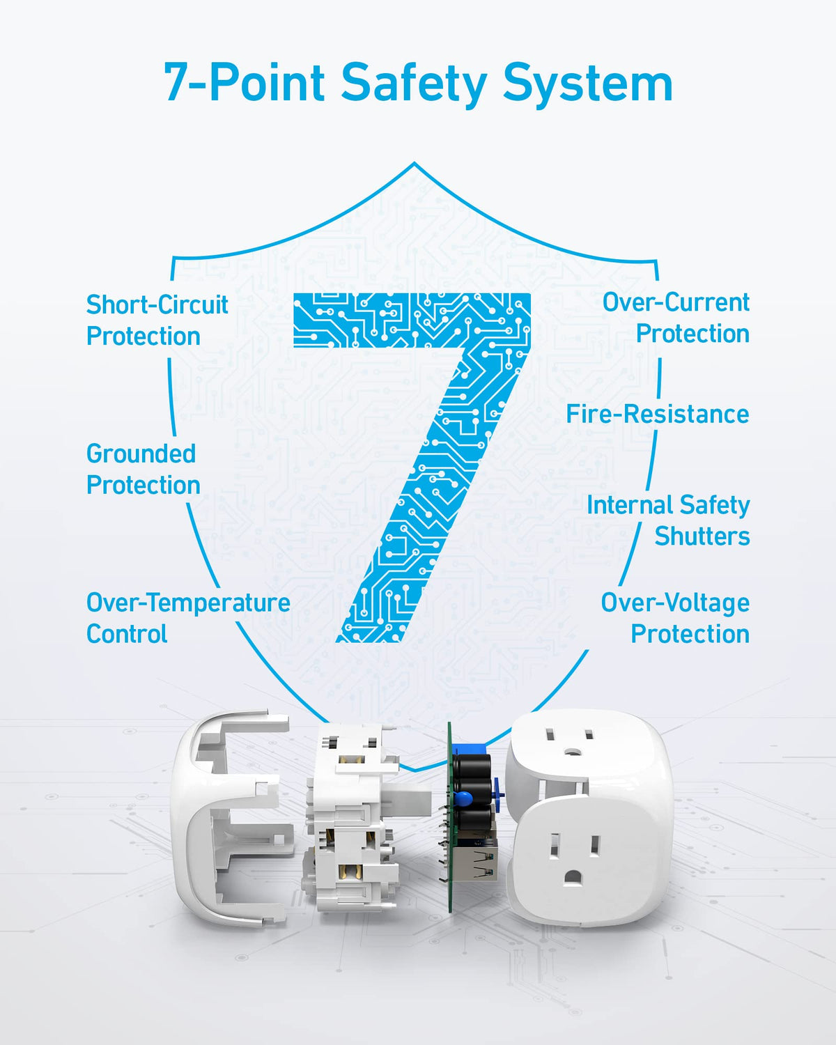 Anker 321 warranty and support ensure confidence