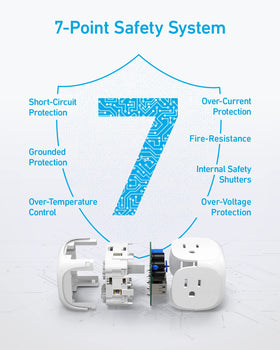 Anker 321 warranty and support ensure confidence