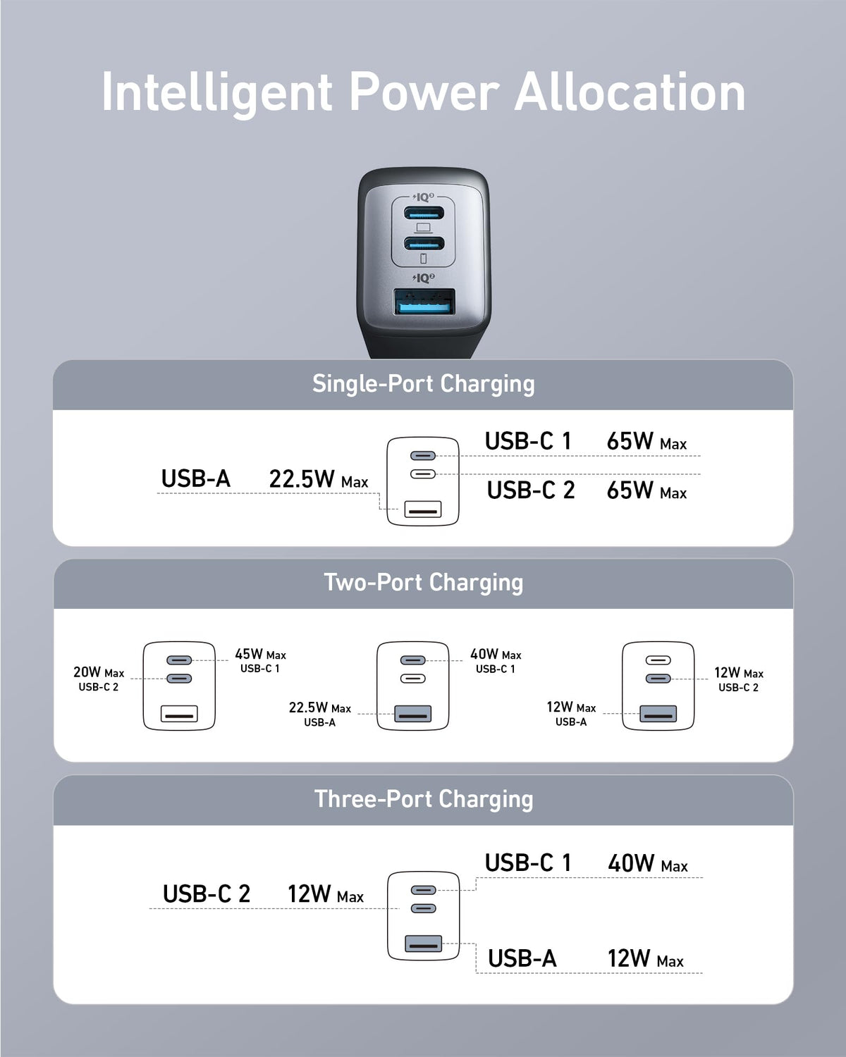 Anker 735 texture and label detail with GaN II design for improved heat control