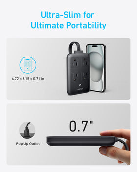 Anker close-up of USB-C, USB-A and AC outlets for versatile charging