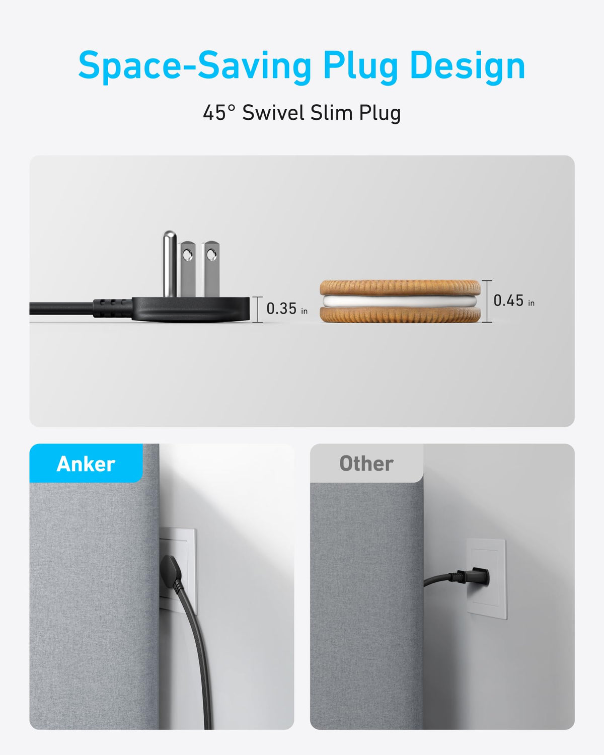 Anker swivel plug detail demonstrating adjustable 45-degree rotation benefit