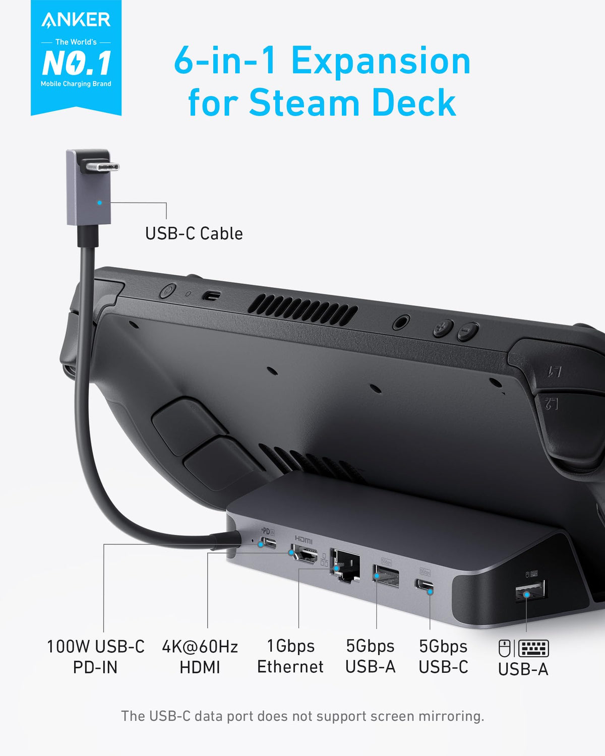 Anker dock connected to Steam Deck illustrating secure connection and ease