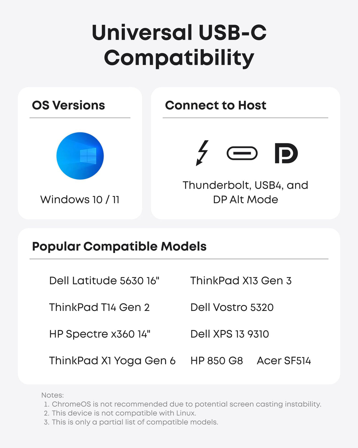 Anker dock Ethernet and audio ports for reliable connectivity