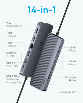 Anker close-up of HDMI, VGA, USB and SD slots offering versatile connectivity