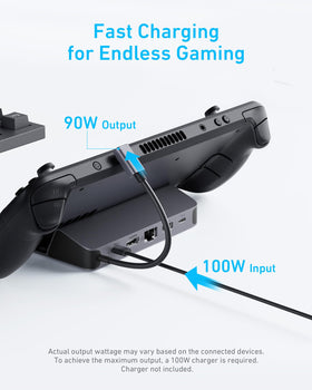 Anker dock power and cable detail supporting 100W PD fast charging