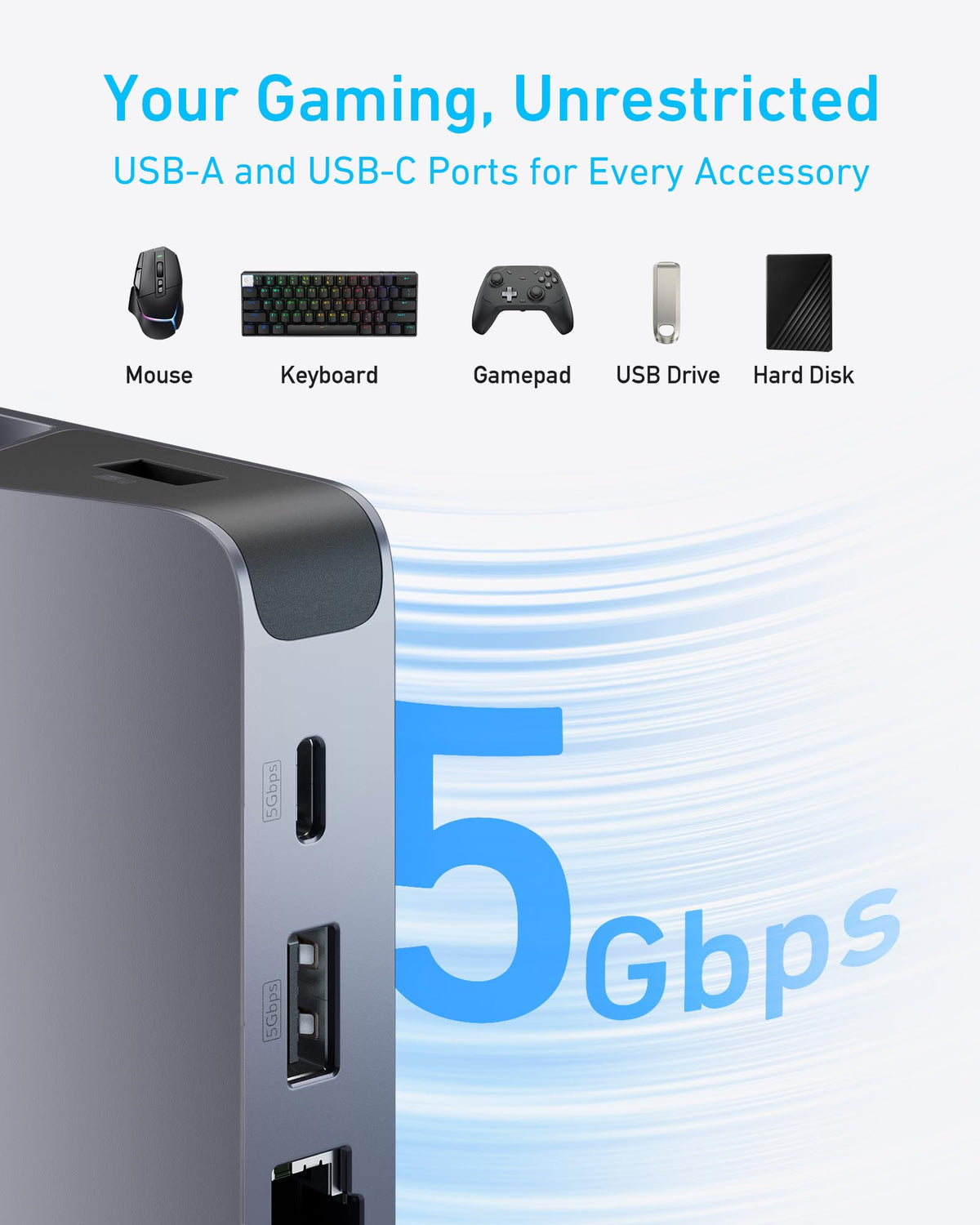 Anker dock USB ports with peripherals enabling fast 5Gbps accessory use