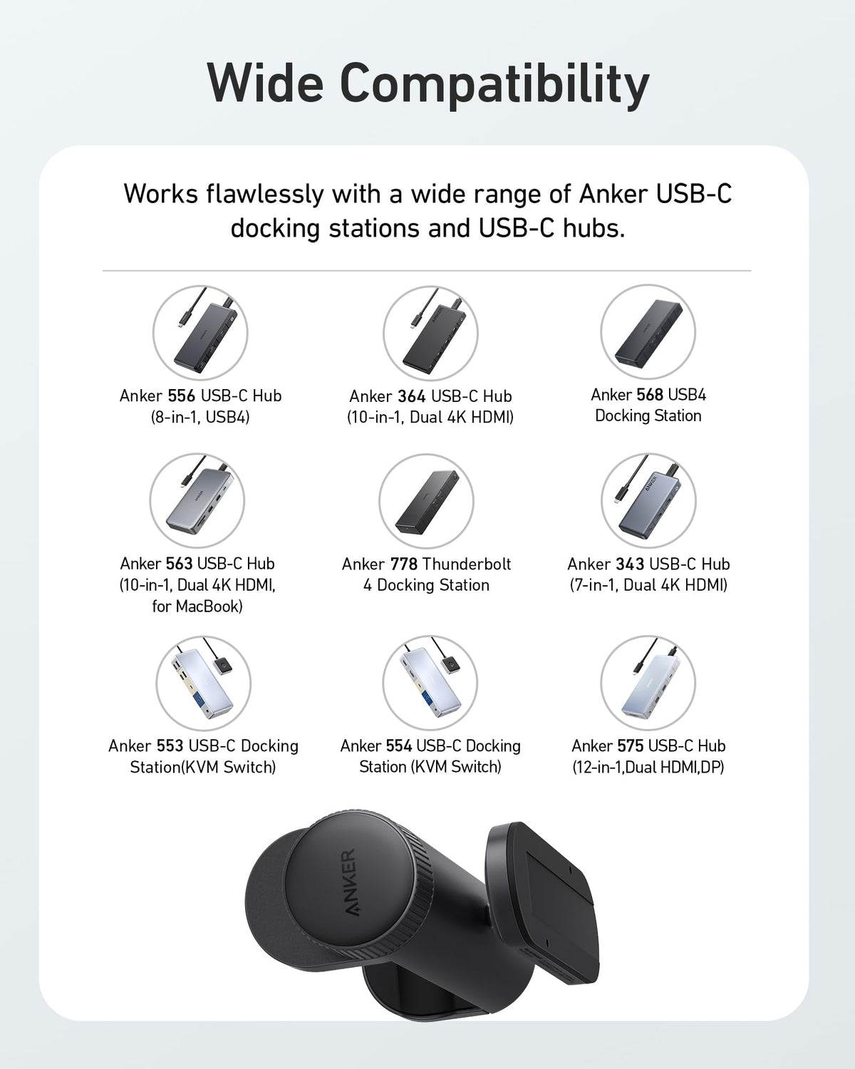 Anker Hub Mounting Kit package content includes screws and adhesive strips