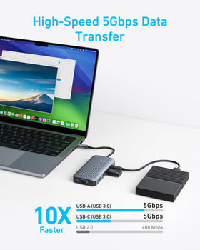 Anker VGA and HDMI outputs displayed to show multi-monitor support