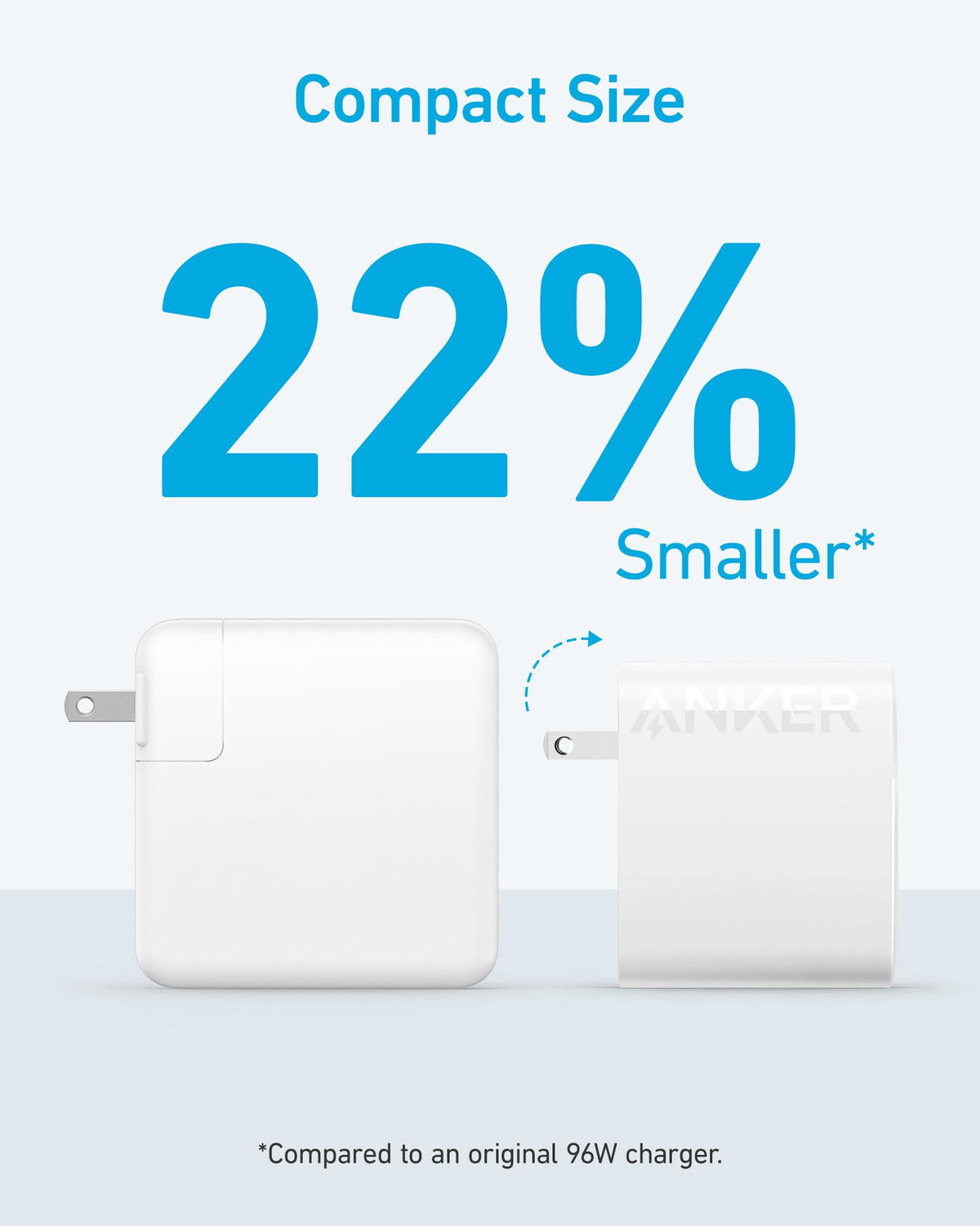 Anker in backpack scale demonstrating portable size for commuters and travelers