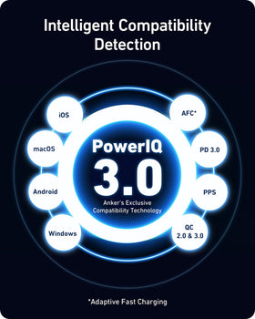 Anker Nano 100W powering a MacBook Pro showing high-watt laptop charging capability