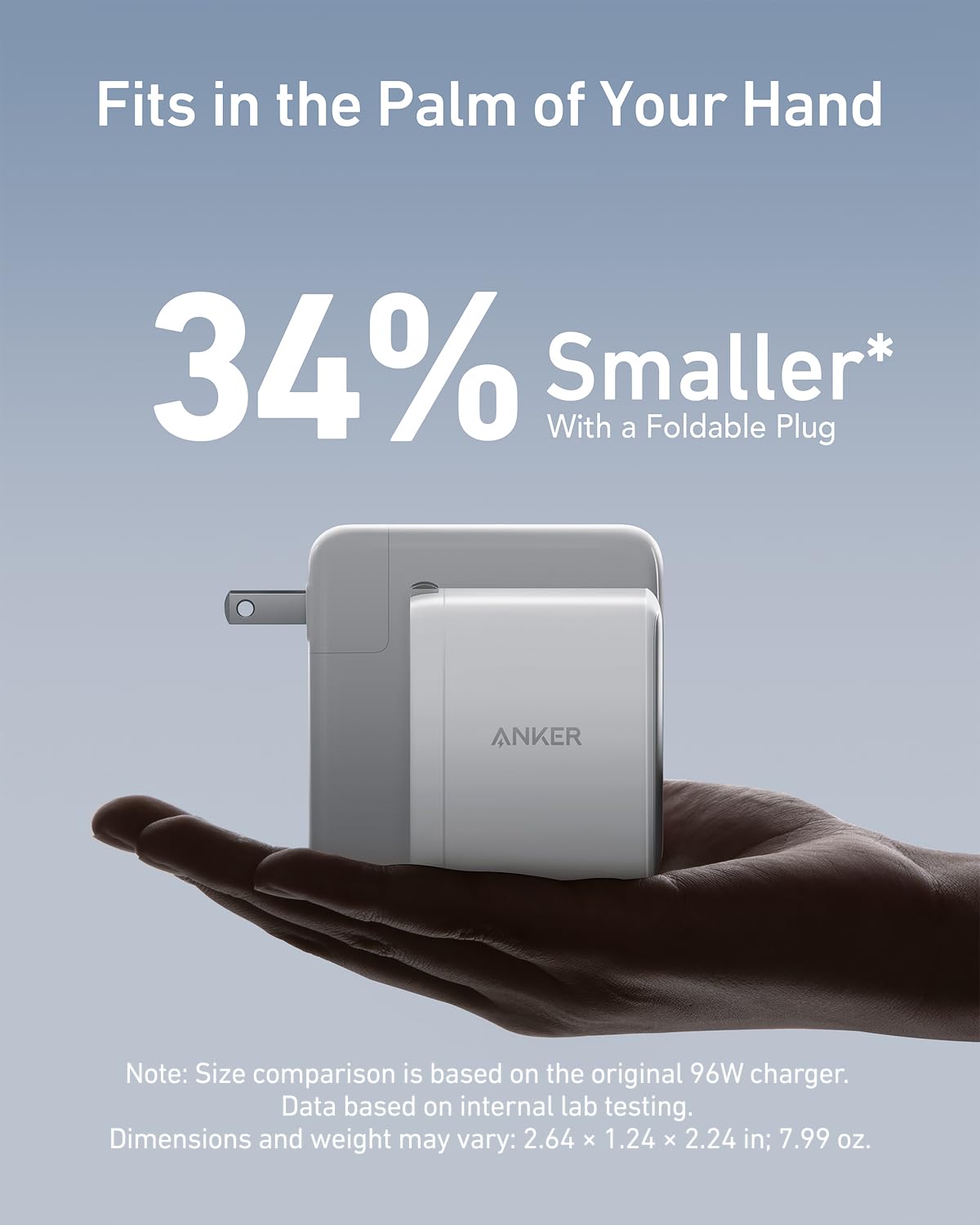 Anker Nano 100W closeup of ports illustrating three-device charging