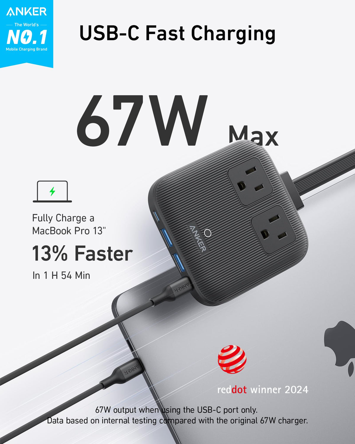 Anker Nano flat plug and 5ft cord neatly positioned for tight outlet spaces