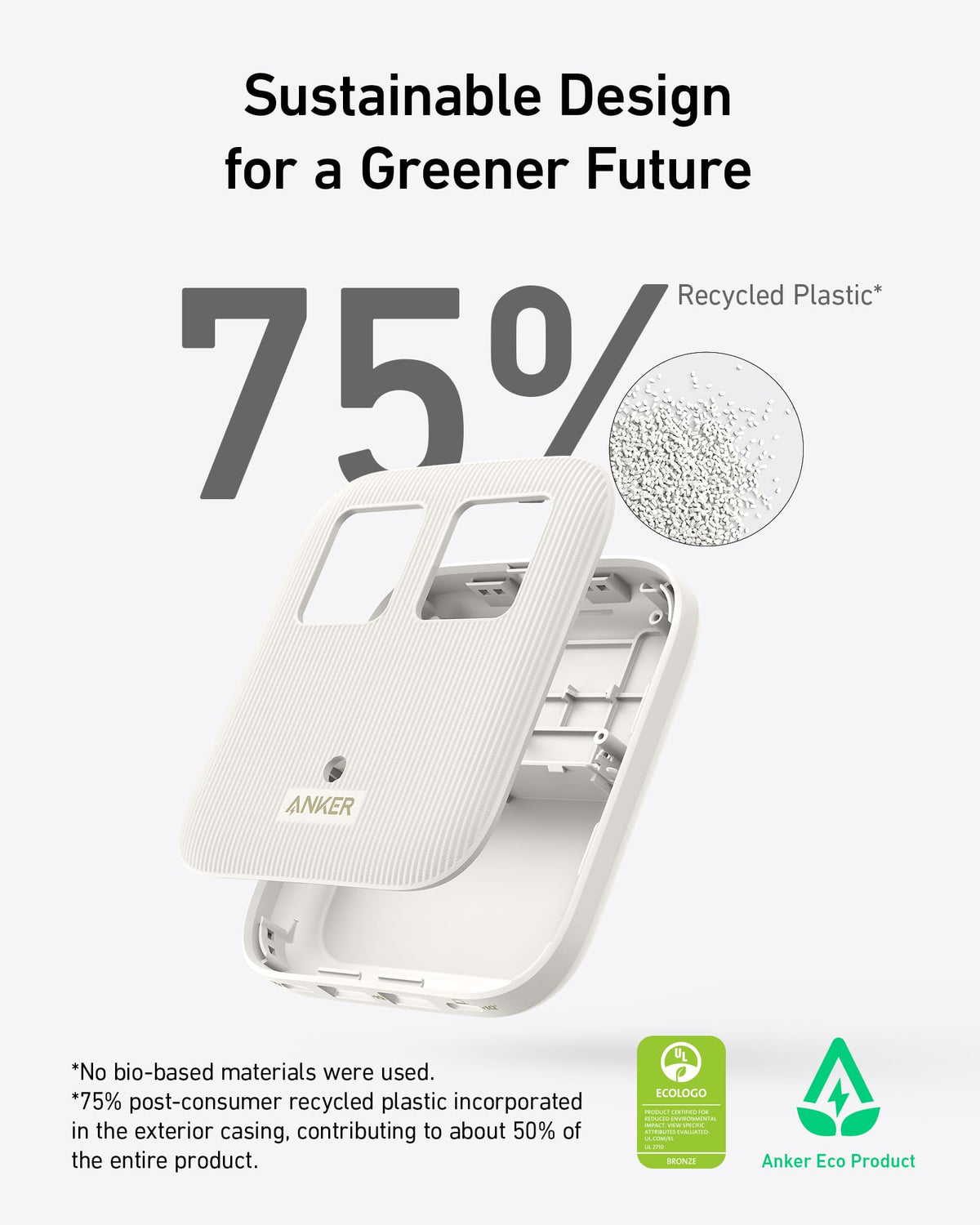 Anker product box and included guide, warranty providing peace of mind