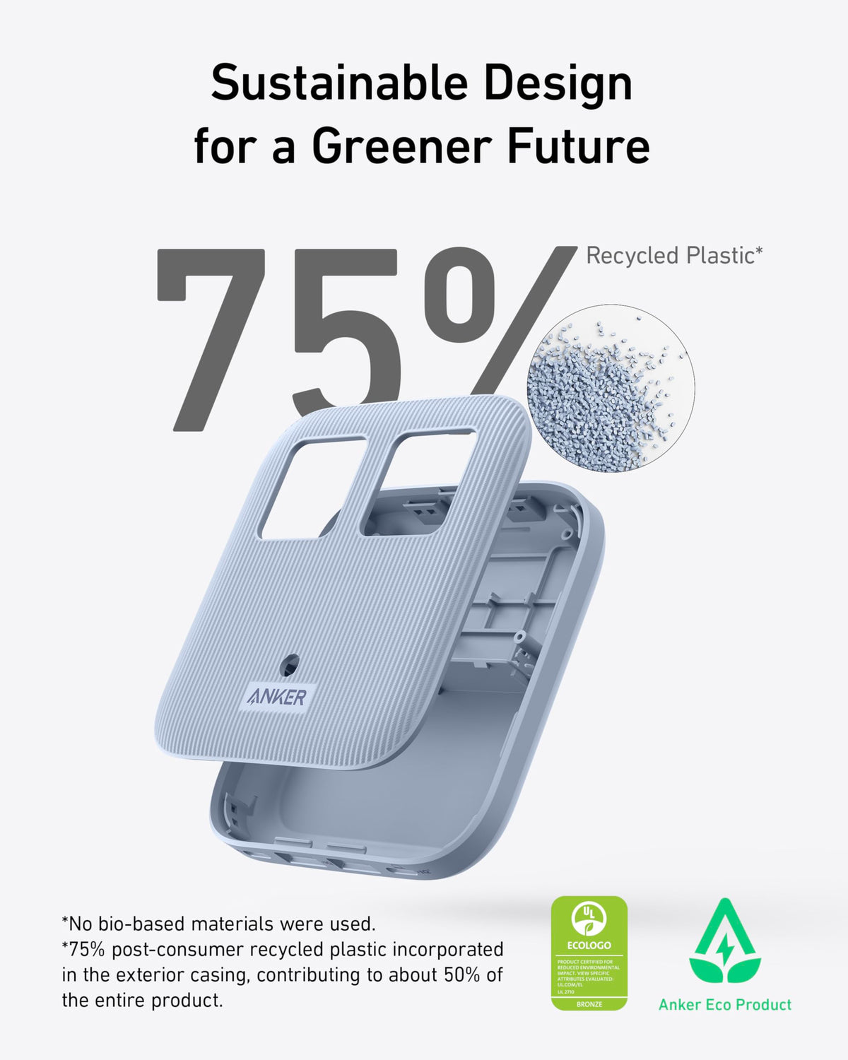 Anker Nano packaging with warranty card highlighting durable eco materials and support