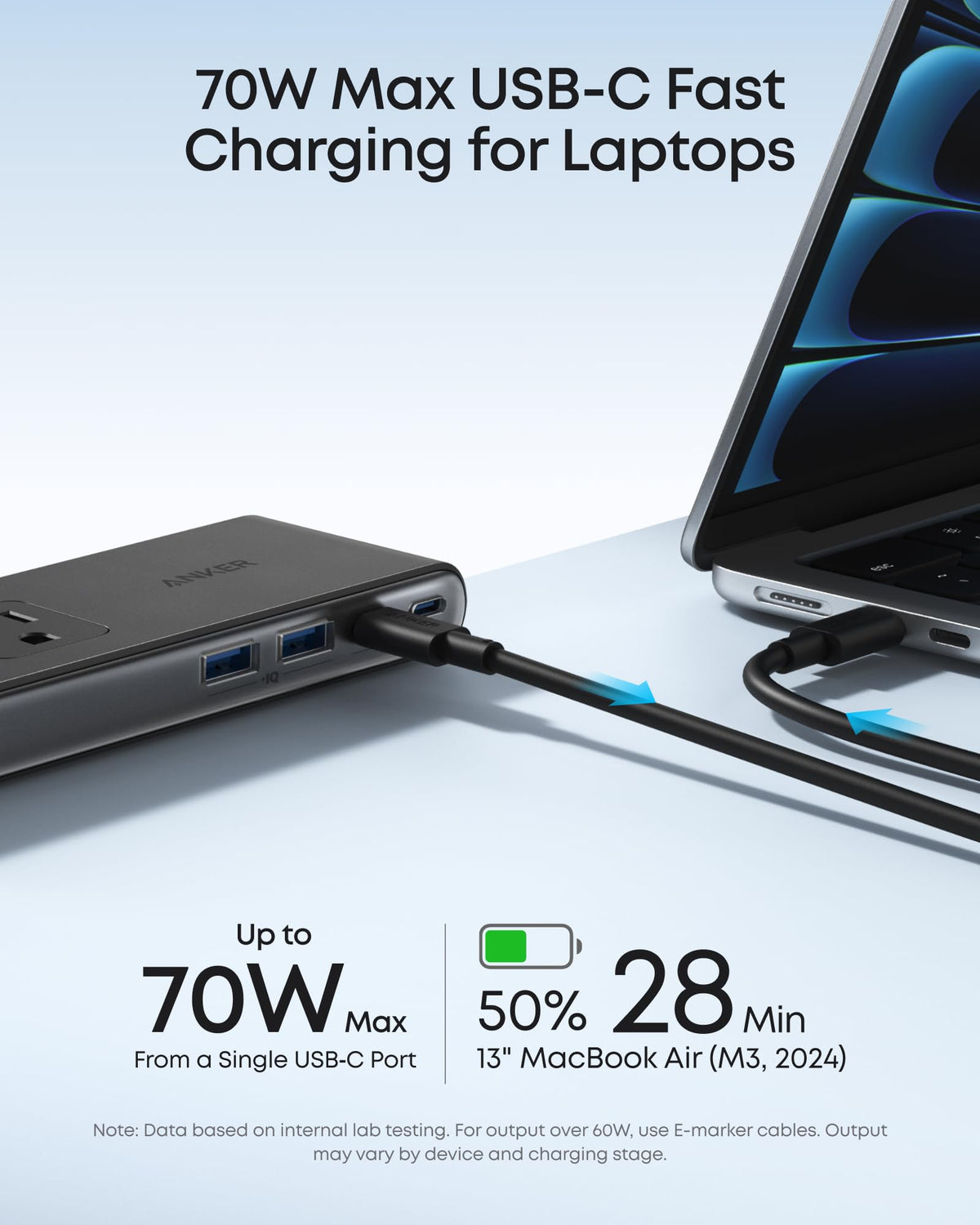 Anker Nano Power Strip USB-C 70W fast charging for laptops and tablets