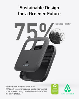 Anker Nano label highlighting PCR recycled-plastic construction for sustainability
