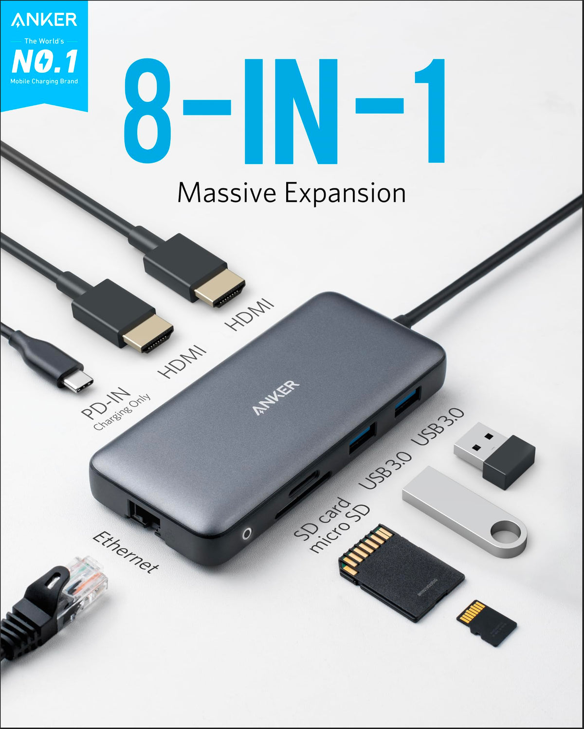 Anker close-up of ports highlighting HDMI, USB-A, Ethernet and SD slots for connectivity