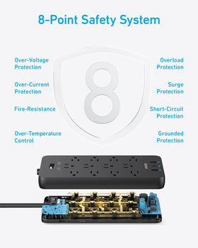 Anker power strip bulky adapter demo illustrating compatibility with large plugs