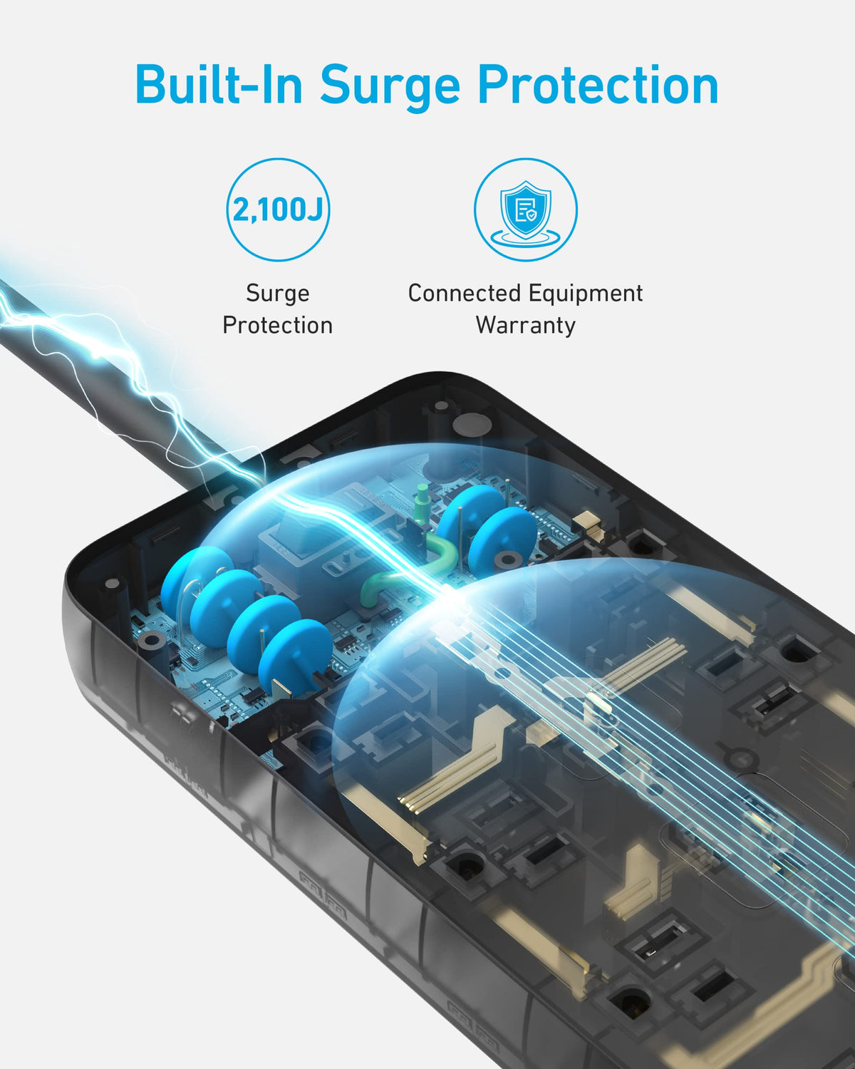 Anker outlet spacing with bulky adapter, accommodates large plugs without blocking
