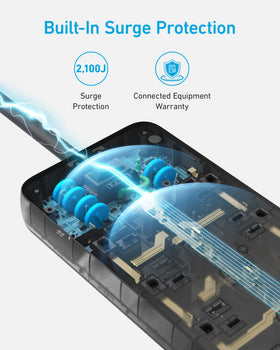 Anker outlet spacing with bulky adapter, accommodates large plugs without blocking
