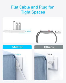 Anker power strip cord length scale showing 5ft cable for flexible placement