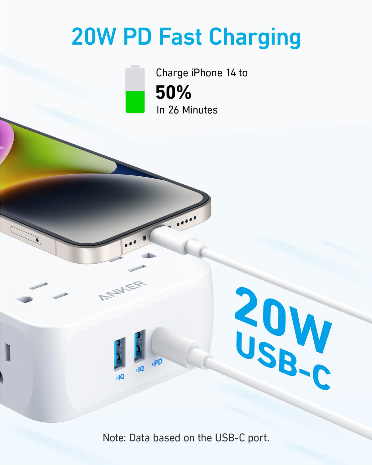 Anker side outlet layout close-up demonstrating three-sided sockets to prevent blocking