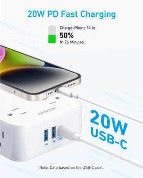 Anker side outlet layout close-up demonstrating three-sided sockets to prevent blocking