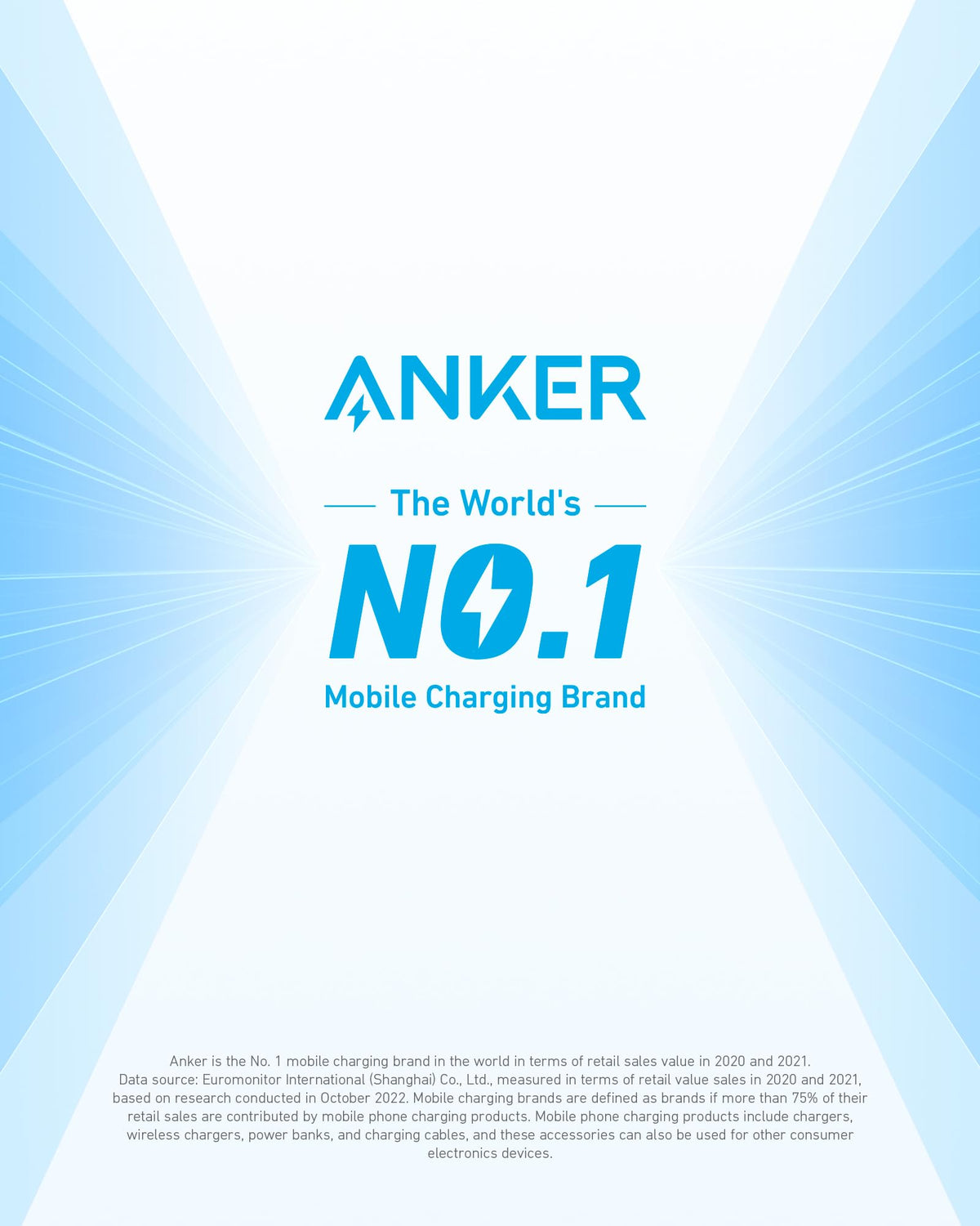 Anker power strip USB ports closeup showing 20W USB-C and two USB-A for fast charging