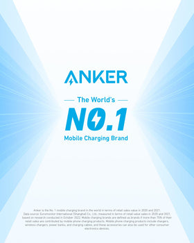 Anker detail of USB-A and USB-C ports highlighting 20W fast charging
