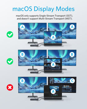 Anker PowerExpand 4K HDMI output enabling crisp display on external monitor.