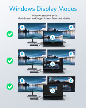 Anker PowerExpand DisplayPort connection enabling a dual-monitor setup.
