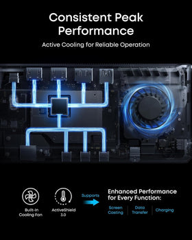 Anker Prime Dock DL7400 5Gbps USB-C/USB-A data transfer speeds.