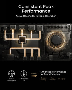 Anker Prime DL7400 in-use ports show multiple devices connected securely.