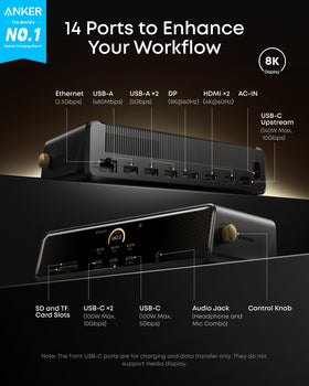 Anker Prime DL7400 port panel highlights 14-in-1 design for streamlined workstation.
