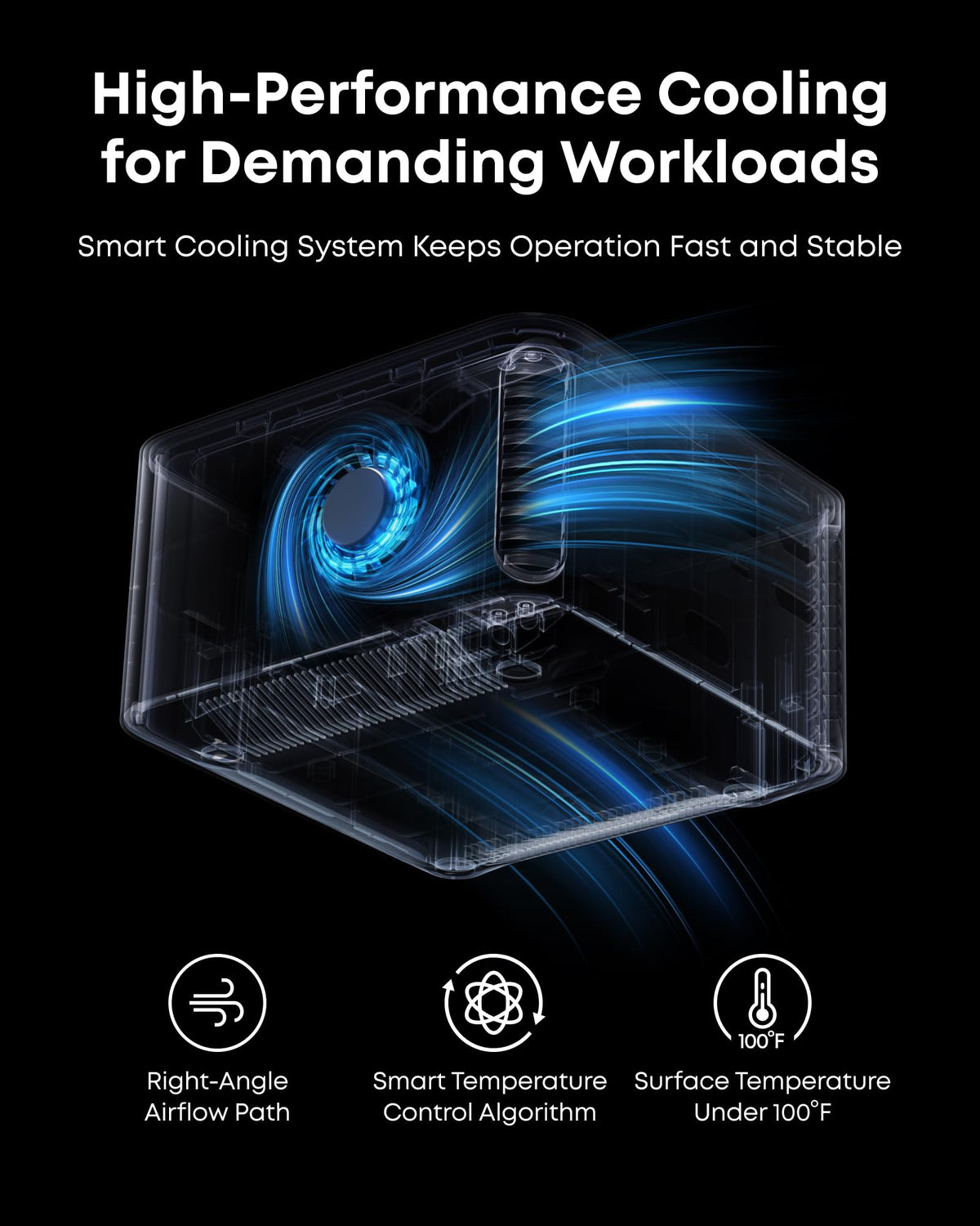 Anker Prime TB5 Dock packaging and included accessories