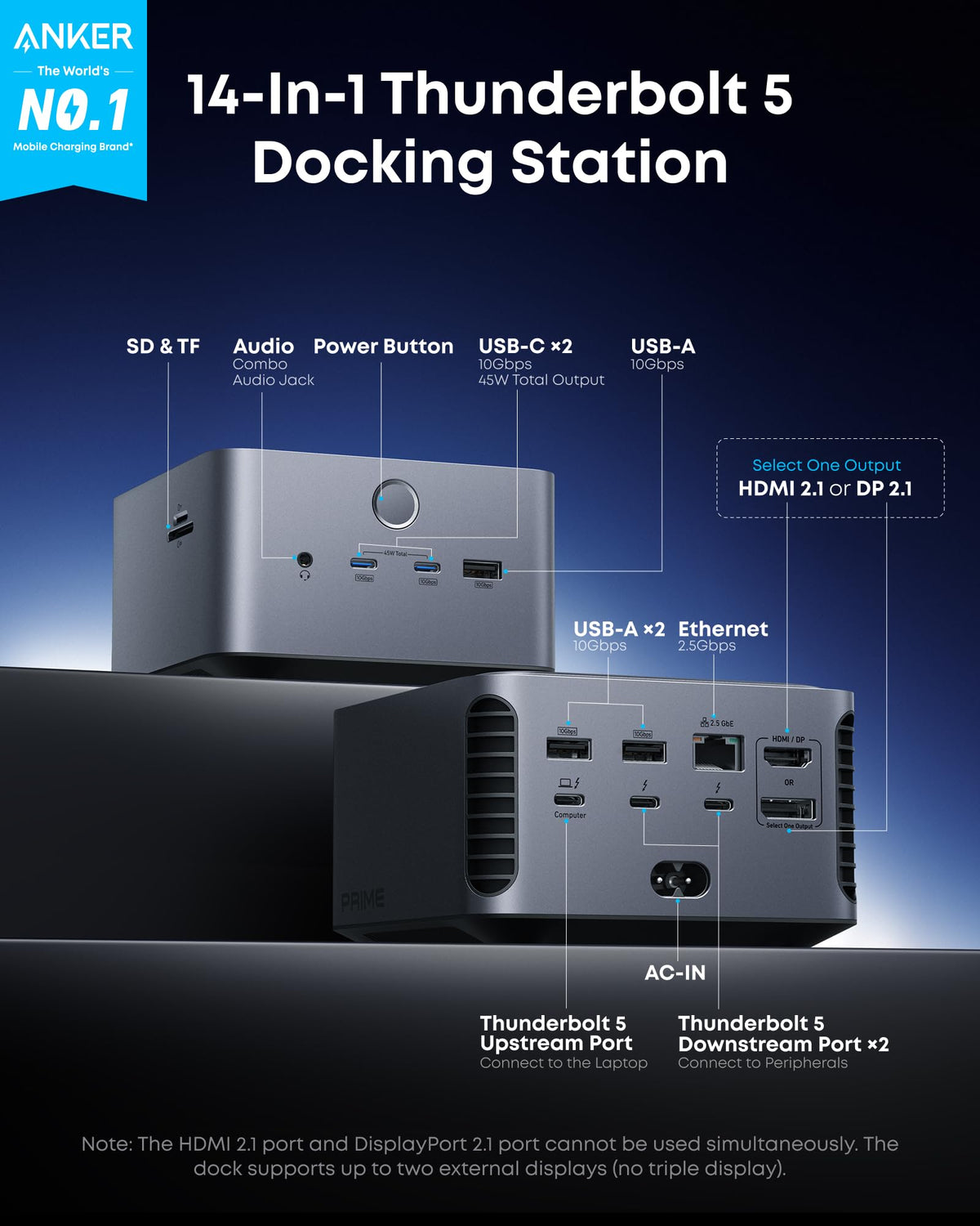 Anker Prime TB5 Dock with ports exposed highlights TB5 throughput for fast transfers