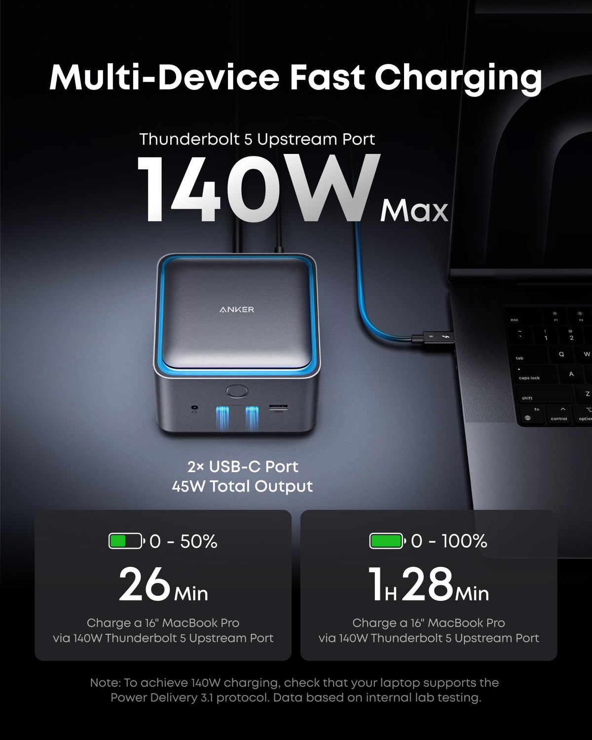 Anker Prime TB5 Docking Station Thunderbolt ports close-up for high-speed data