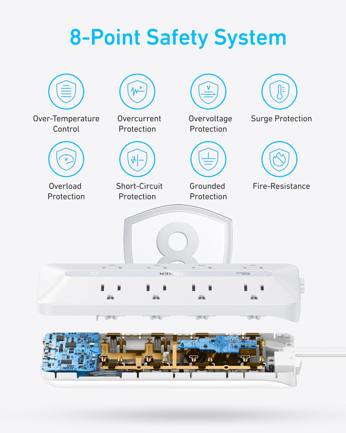 Anker product label and warranty info emphasizing 900J surge protection and guarantee