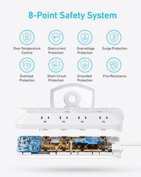 Anker product label and warranty info emphasizing 900J surge protection and guarantee