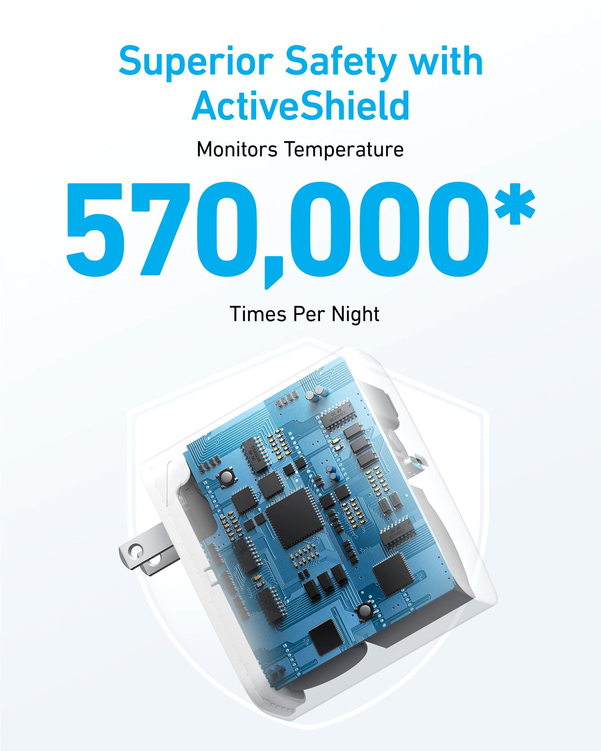 Anker side vent detail highlighting ActiveShield temperature monitoring safety