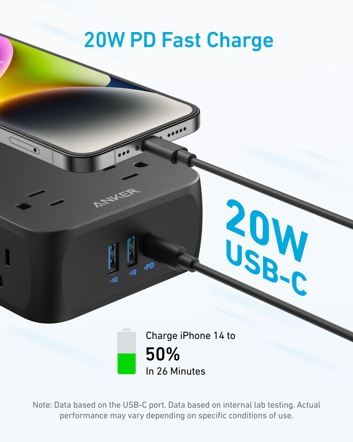 Anker three-sided outlets close-up, prevents blocking from large adapters