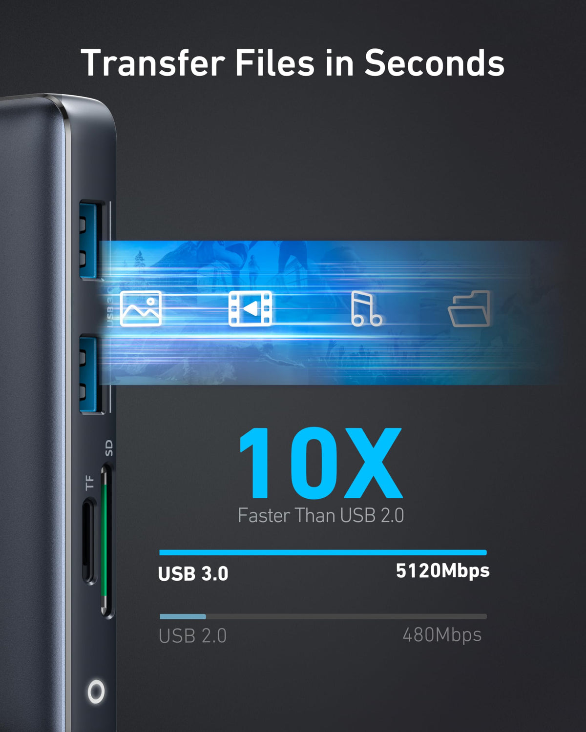 Anker USB-A ports with accessories connected for expanded peripheral compatibility
