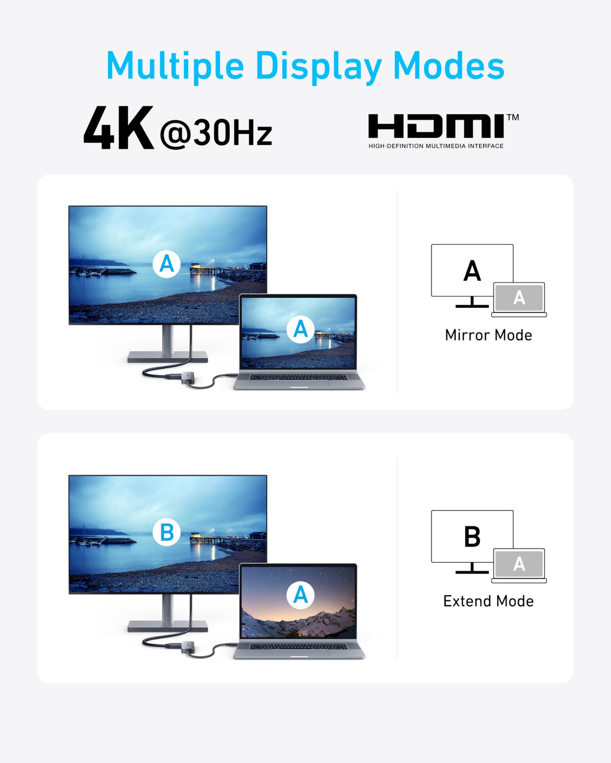 Anker USB-C Hub laptop charging setup while connected peripherals.